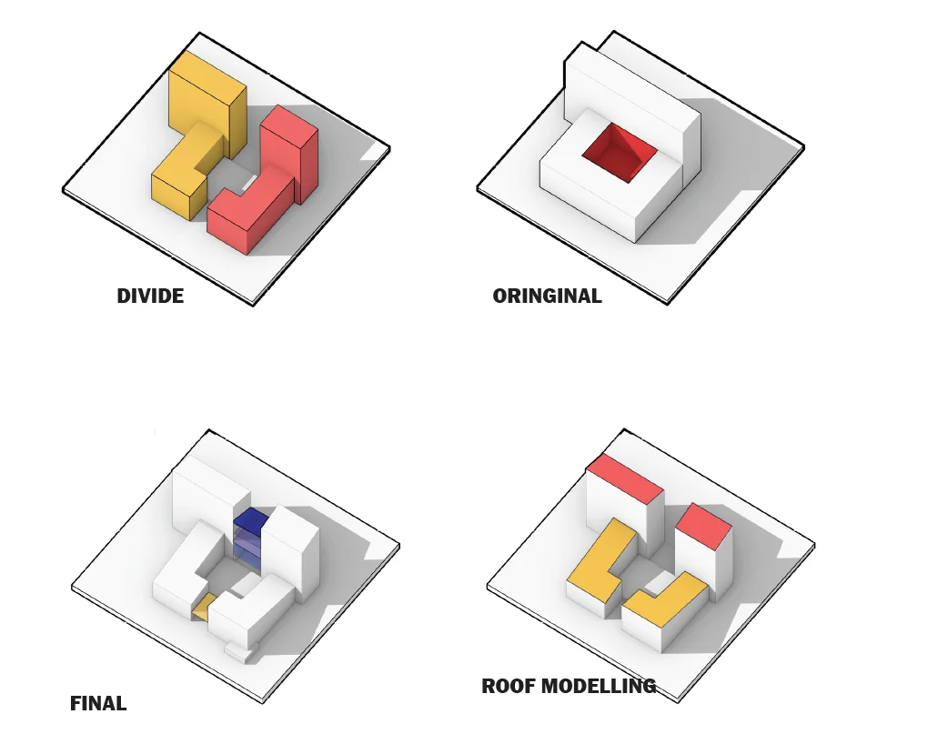 Axonometric studies testing division, enclosure and roof form