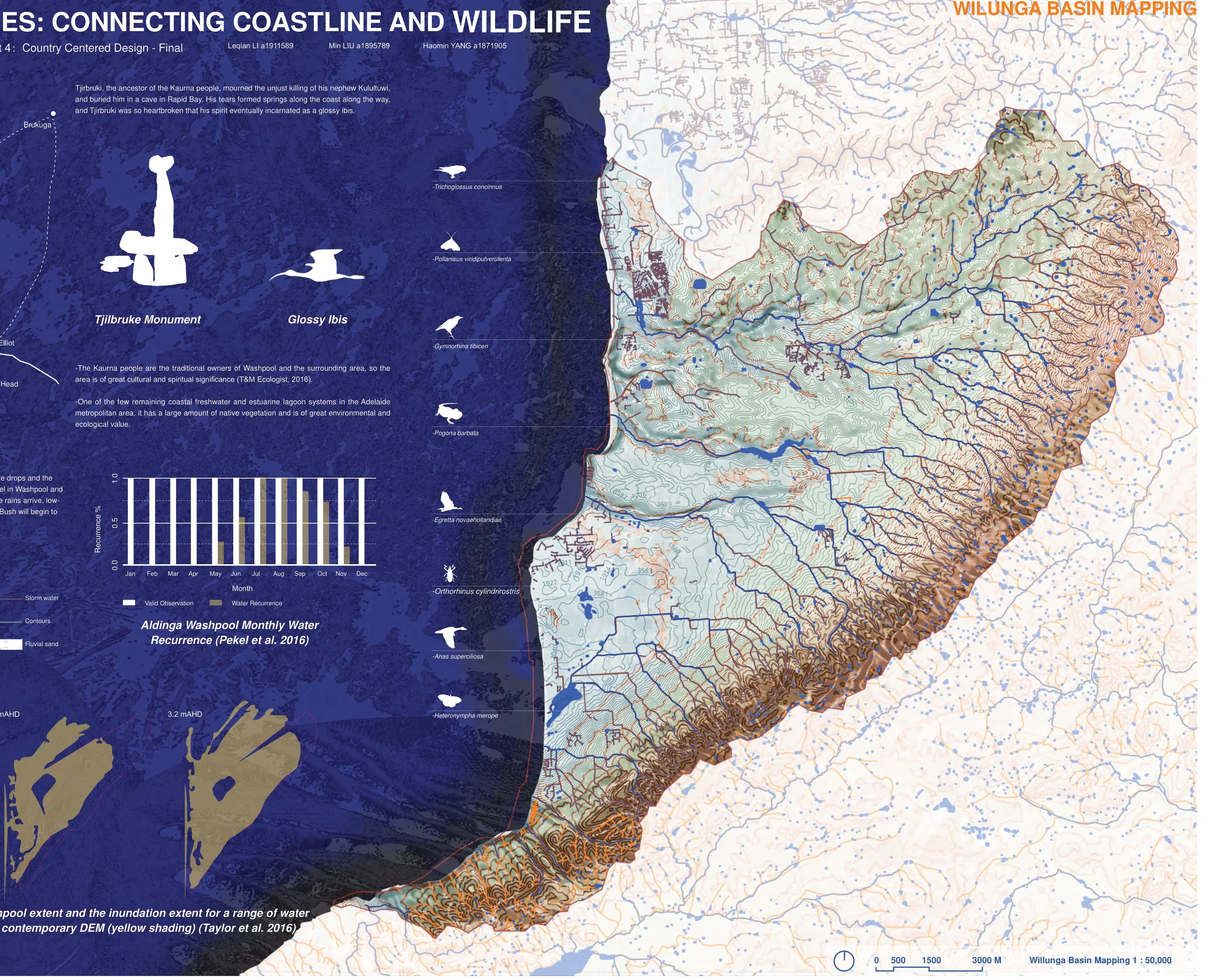 Regional cultural and hydrological context for Aldinga Washpool and the Willunga Basin
