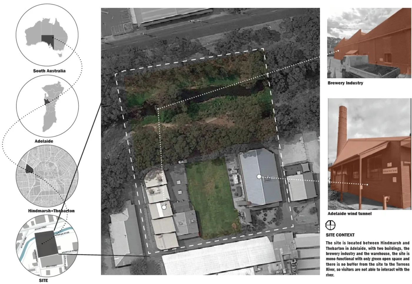 Site context analysis locating the Sound-Green site between Hindmarsh and Thebarton in Adelaide