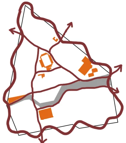 Diagram developing primary connections across the site