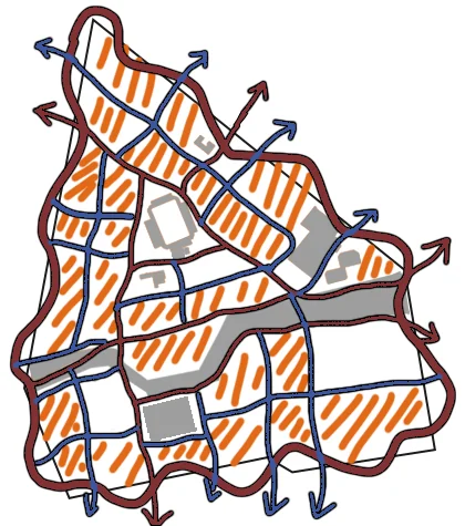 Integrated site strategy combining movement and landscape systems