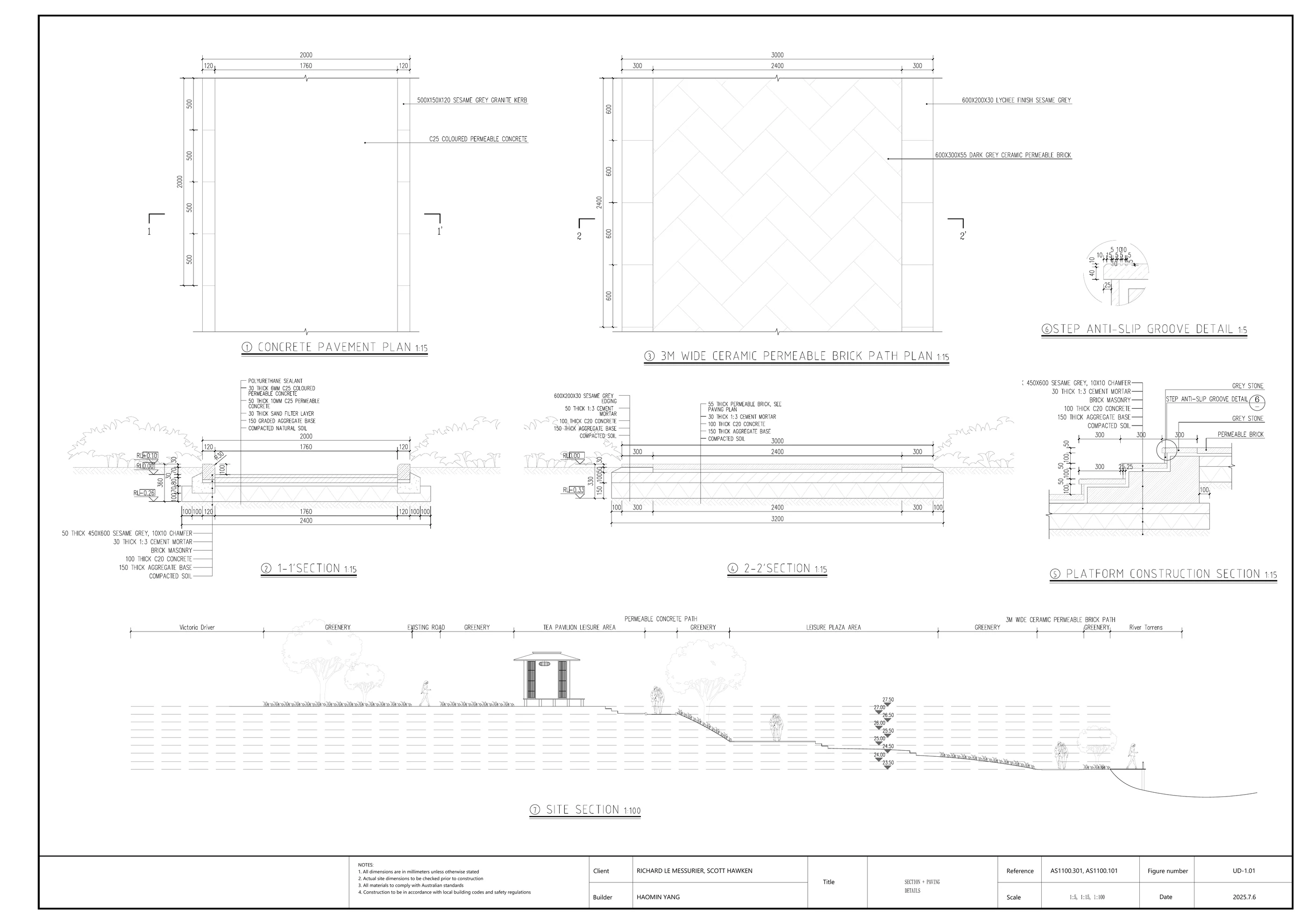 Close-up preview of the site section with levels, landscape and river edge